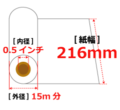 N57015 FAX用感熱ロール紙 216mm×15m×0.5'' 12本入 ■販売中止■