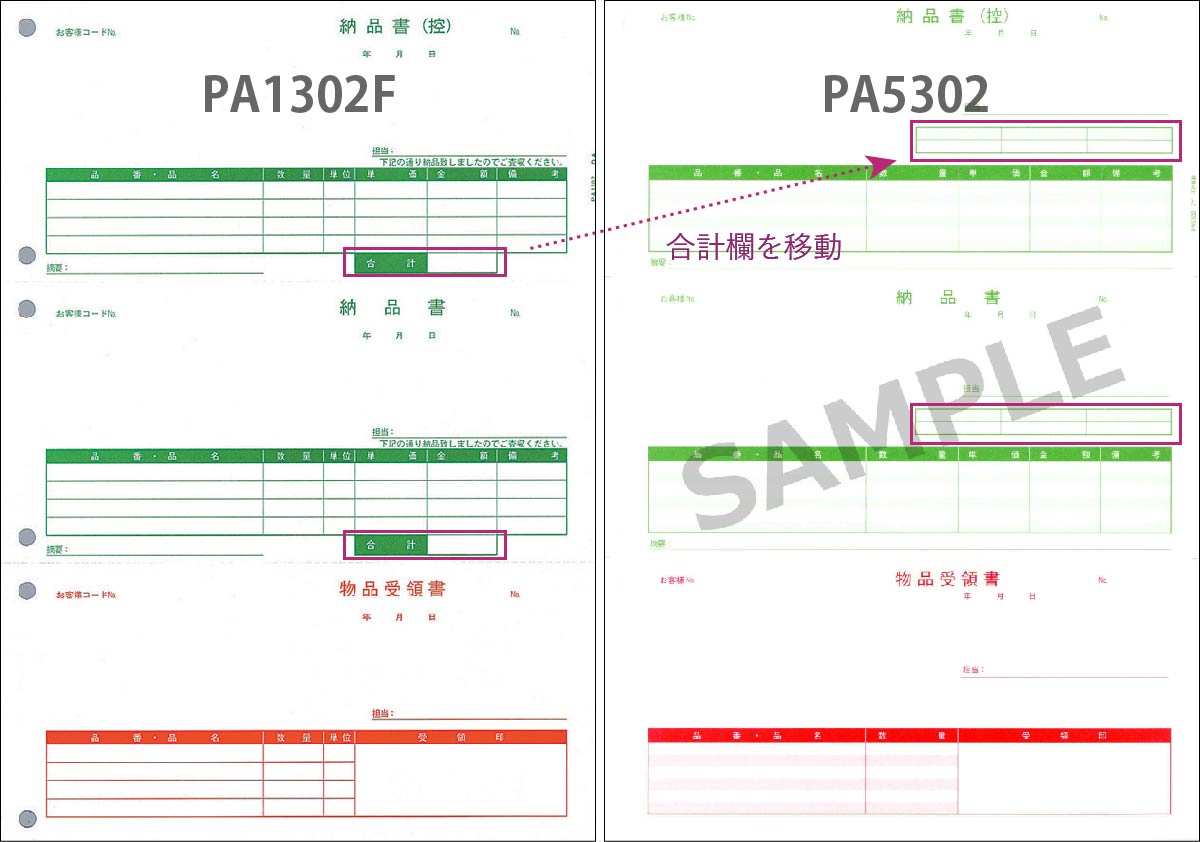 PCA PA5302 納品書（納品書（控）/納品書/受領書） 単票 - PCAサプライ 